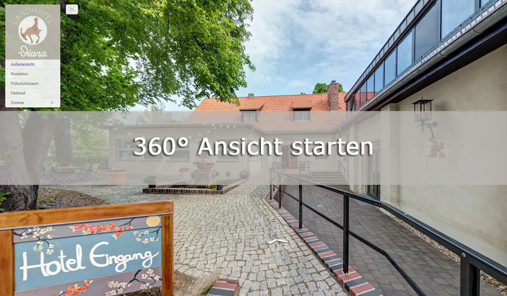 360 Grad Panorama