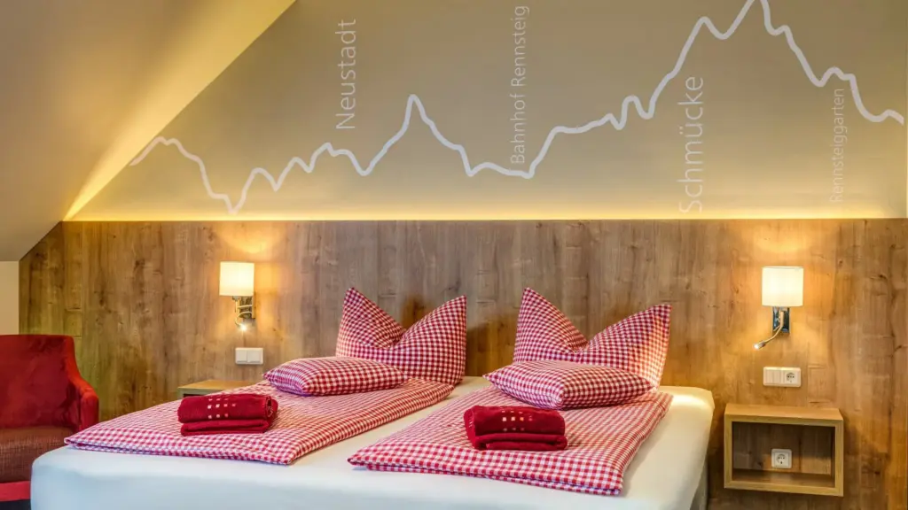 Fotograf Hotel Oberhof